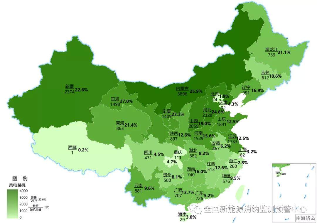 2021年前三季度各省新能源装机、发电量、消纳情况一览(图1)