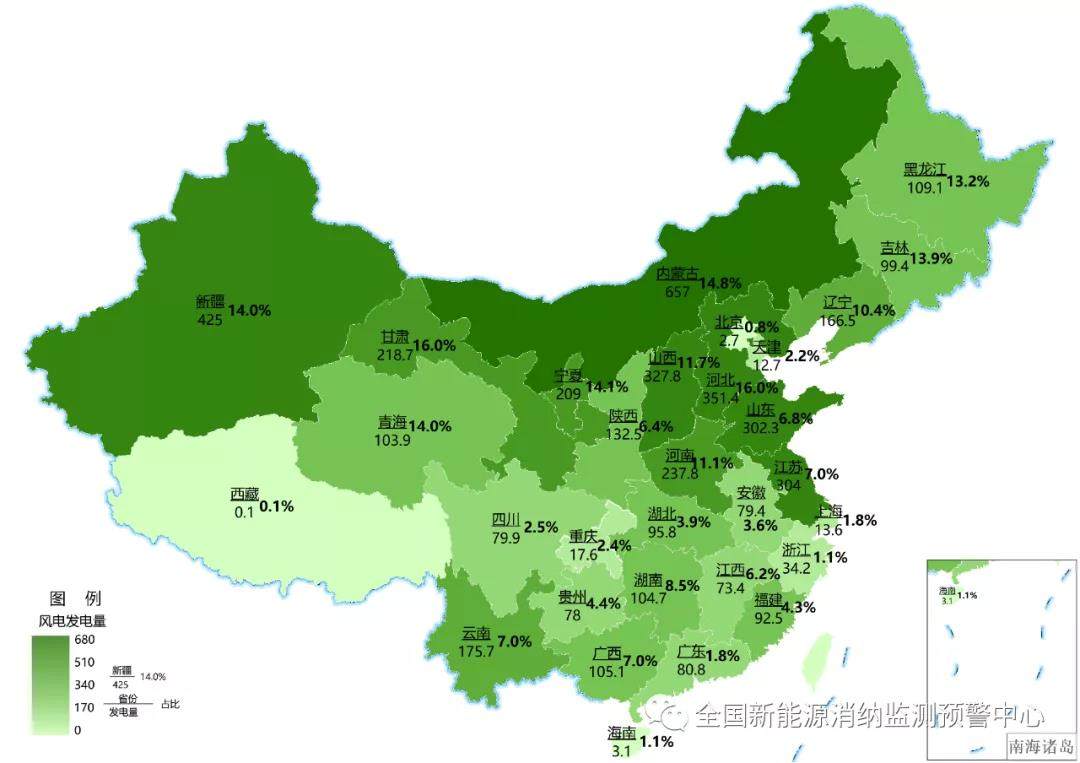 2021年前三季度各省新能源装机、发电量、消纳情况一览(图5)