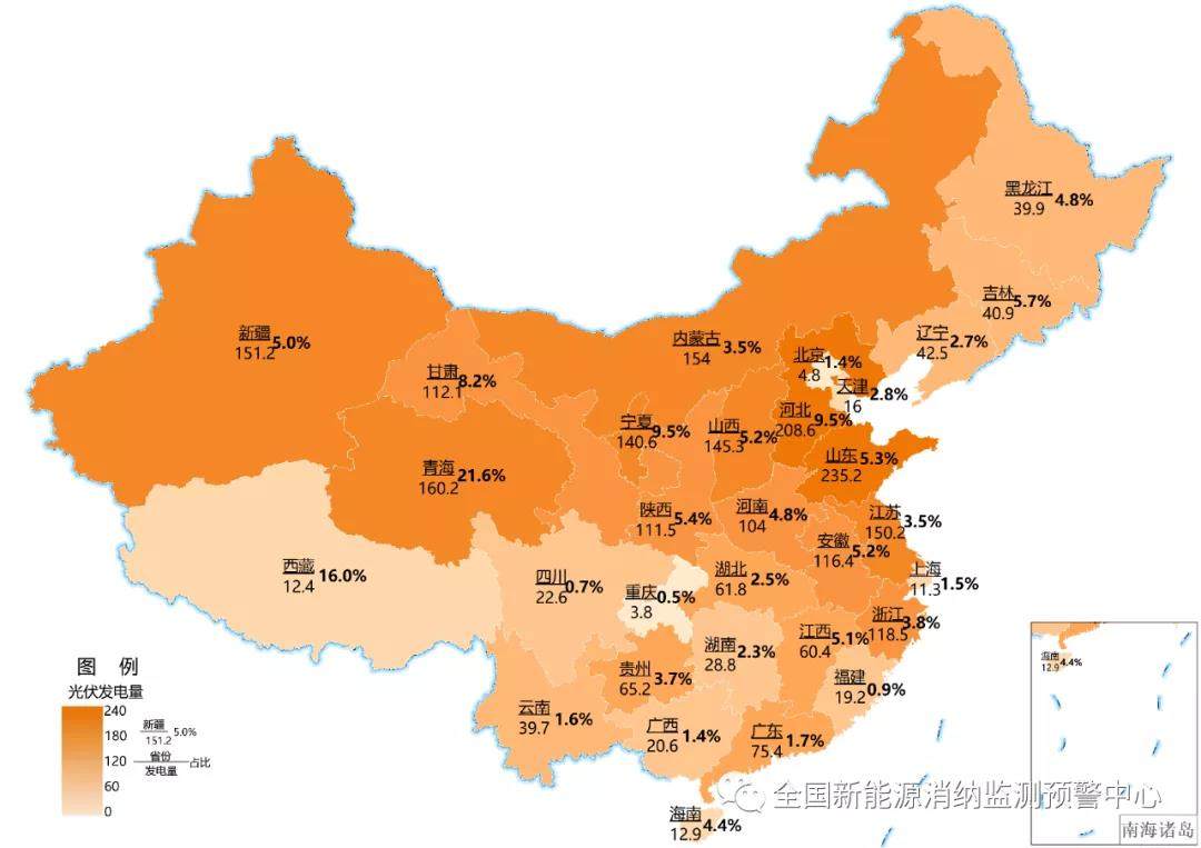 2021年前三季度各省新能源装机、发电量、消纳情况一览(图6)